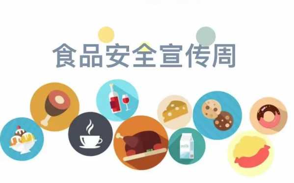 2022年上海海关“食品安全宣传周”主题日活动预告!w2.jpg