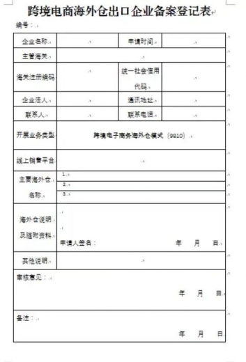 【监管报关】如何在黄埔海关备案跨境电商出口海外仓w4.jpg