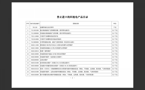 【政策解读】2022年重点旧机电产品报关新政策w4.jpg