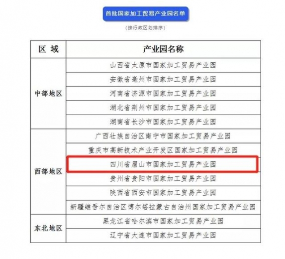 首批国家加工贸易产业园认定名单出炉，四川这个地方上榜-1.jpg