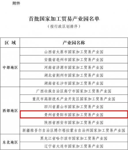 贵州有一处！商务部发布首批国家加工贸易产业园认定名单-1.jpg