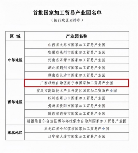 喜大普奔：有了这张国家级“金字招牌”，广西加工贸易未来可期！-2.jpg