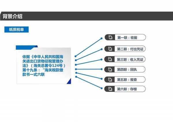 青岛海关《海关专用缴款书》打印改革业务操作指引w6.jpg