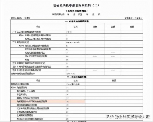 2021生产型企业出口退税怎么报？生产企业出口退税全流程，实用-14.jpg