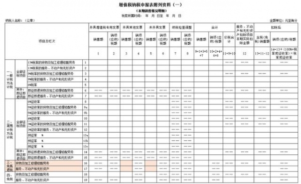 2021生产型企业出口退税怎么报？生产企业出口退税全流程，实用-10.jpg