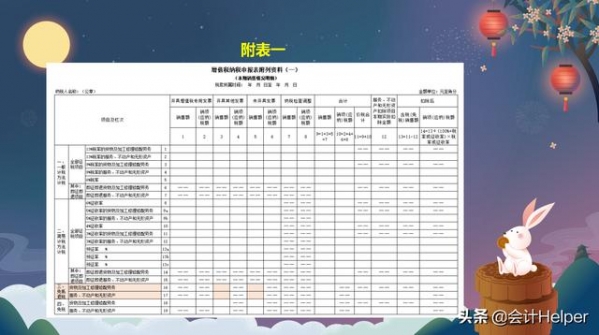 最新生产企业出口退税全部流程，附出口退税管理系统申报教程-10.jpg