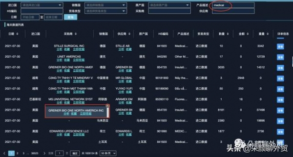 深度剖析海关数据的7大实操价值-2.jpg