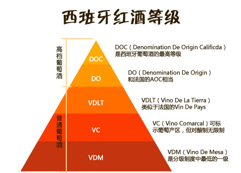 申报指南9:红酒w6.jpg