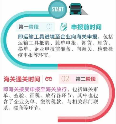 持续优化口岸营商环境 前8月自贡大幅压缩进出口整体通关时间-3.jpg