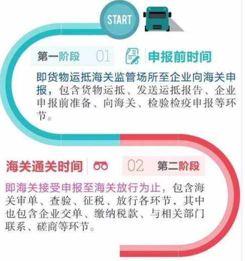 持续优化口岸营商环境 前8月自贡大幅压缩进出口整体通关时间-5.jpg