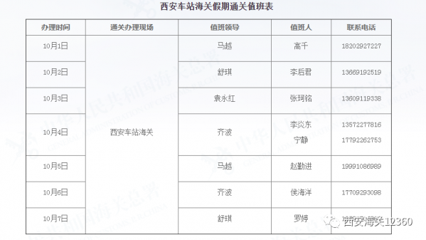 西安海关关于2021年国庆假期办理报关手续有关事项w2.jpg