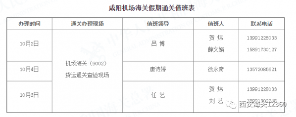 西安海关关于2021年国庆假期办理报关手续有关事项w3.jpg