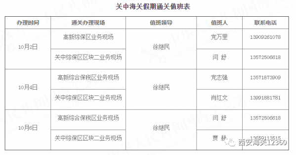 西安海关关于2021年国庆假期办理报关手续有关事项w4.jpg