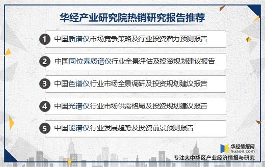 2021年质谱仪行业市场规模、进出口及竞争格局，国产替代需求迫切-5.jpg