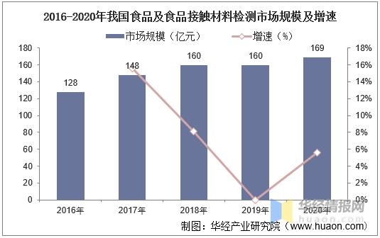 2021年质谱仪行业市场规模、进出口及竞争格局，国产替代需求迫切-7.jpg