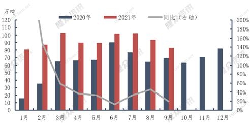 保税船燃价格受原油提振再次大幅上扬 涨至年内高位-3.jpg