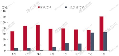 保税船燃价格受原油提振再次大幅上扬 涨至年内高位-4.jpg