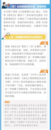 关税聚焦|我为群众办实事——一文看懂《归类管理规定》署令修订重点w6.jpg