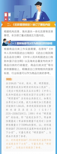 关税聚焦|我为群众办实事——一文看懂《归类管理规定》署令修订重点w4.jpg