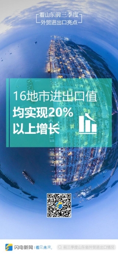 闪电海报丨山东前三季度进出口成绩单亮点频频 9月份进出口值再创历史新高-3.jpg