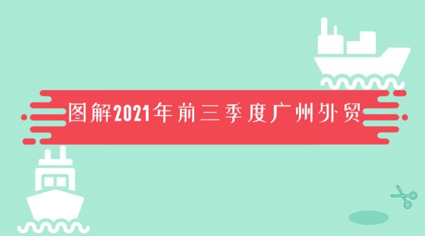 穗关统计:前三季度广州外贸进出口同比增长16.3%w2.jpg