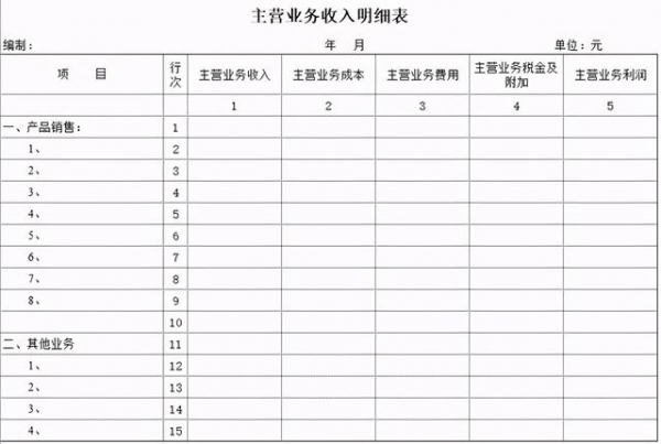 生产企业出口退税如何会计处理？非常全面，值得收藏-18.jpg