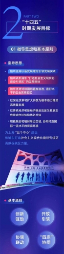 向着全球最佳自由贸易园区进军！《上海自贸试验区保税区片区发展“十四五”规划》发布-3.jpg