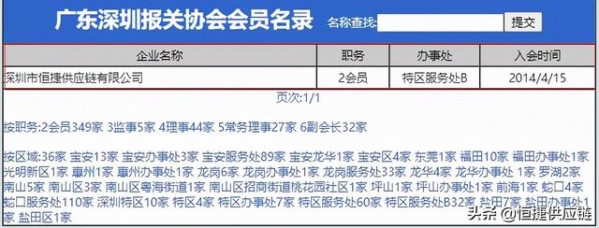 “单一窗口”代理报关委托，就这么简单-14.jpg