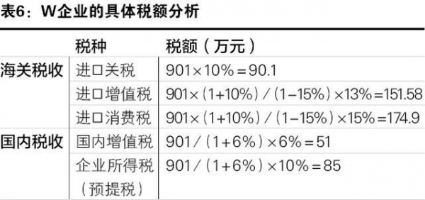 特许权使用费申报如何合规-8.jpg