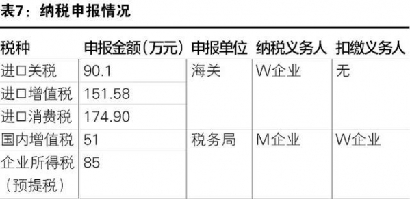 特许权使用费申报如何合规-9.jpg