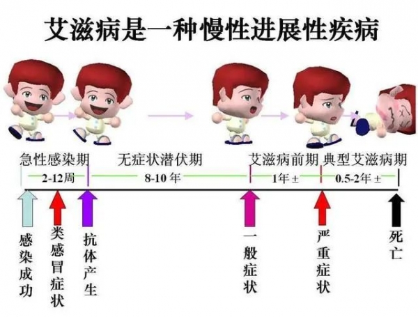 懂“艾”,更懂爱,海关在行动w5.jpg