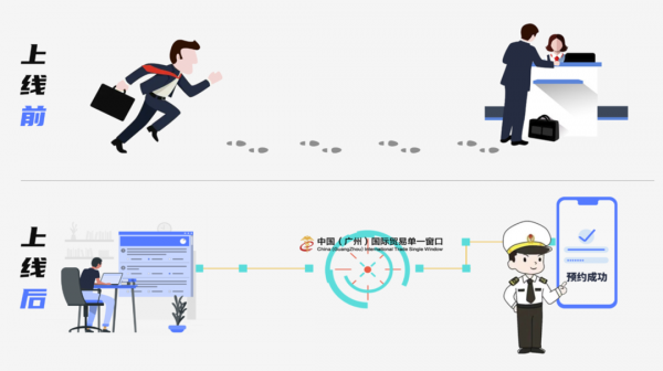 广州海关“在线预约报关”全新上线啦!w3.jpg