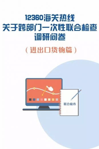 12360海关热线关于跨部门一次性联合检查调研问卷(进出口货物篇)w2.jpg