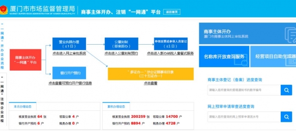 复工在即 海关业务如何不见面办理w3.jpg