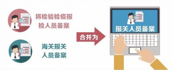 海关进出口货物整合申报整明白了吗?小编帮忙划重点(内含操作示例)w6.jpg