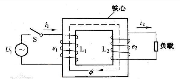 QQ截图20151006125921.jpg