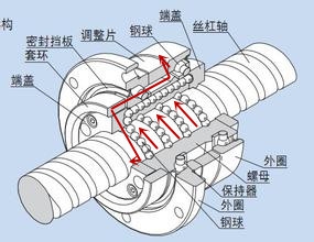 u=1117256250,860415690&amp;fm=21&amp;gp=0_副本.jpg