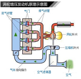 增压器1.jpg