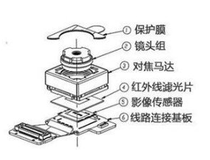 QQ截图20150914124322.png