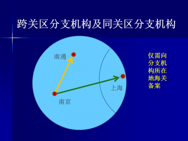 QQ截图20150924123159.png