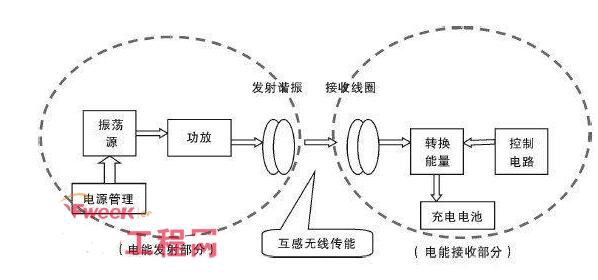 QQ截图20160525112351.jpg