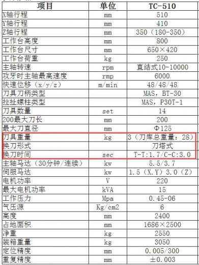 QQ截图20160624162527.jpg