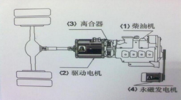 混动2.jpg