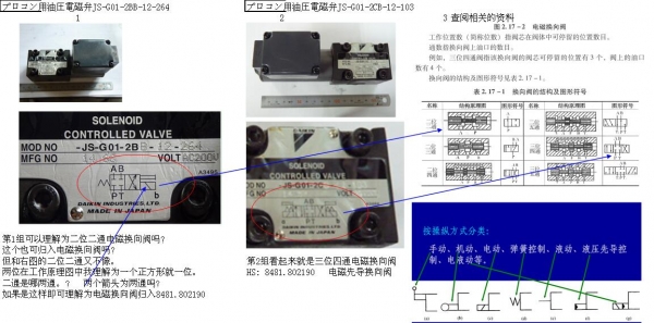 电磁换向阀 SOLENOID CONTROLLED VALVE 2016-8-24.jpg