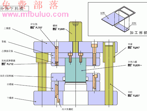 moldjiegou1.gif