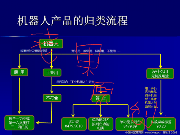 QQ图片20160218152952.png