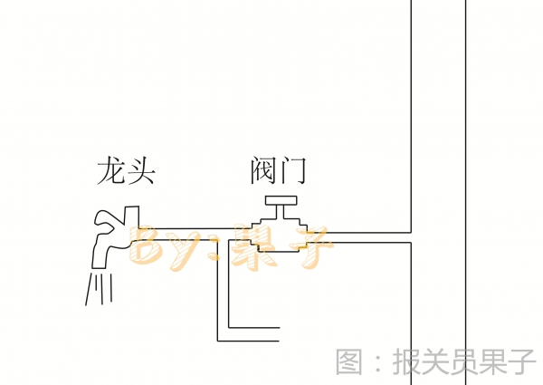 阀门图_副本.jpg