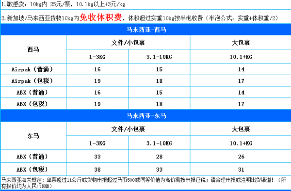 QQ截图20161018121245.png