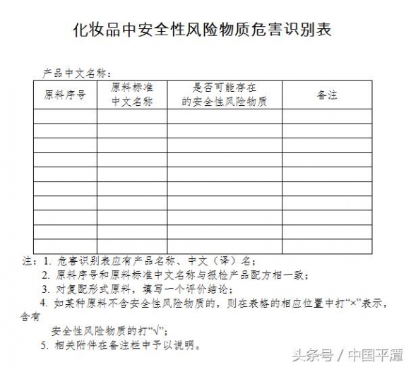 政策帮你问｜出口化妆品报检要怎么办！这份详细攻略为你解答！-2.jpg