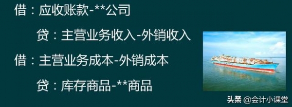 外贸行业出口退税并不难！188页账务处理+计算技巧汇总，轻松搞定-16.jpg